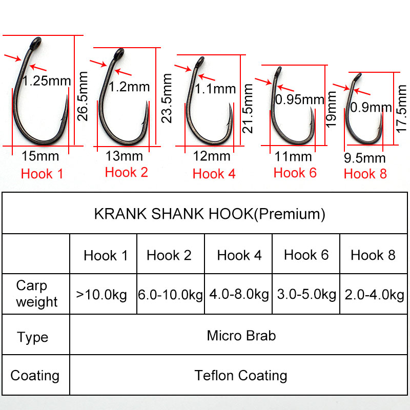 20 Teile/los Karpfen angeln PT – Fishing Hook Assortment Bewertung und Preis