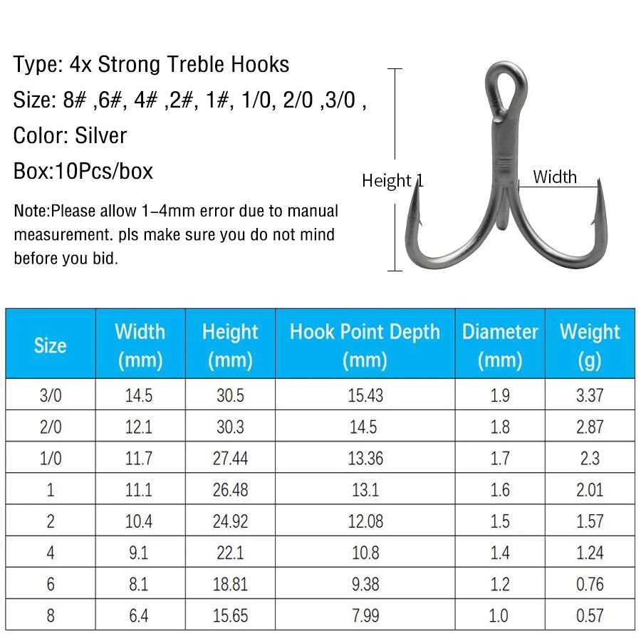 Angel-Drillinge, Hartstahl, 4  – Fishing Hook Offset Bewertung und Preis