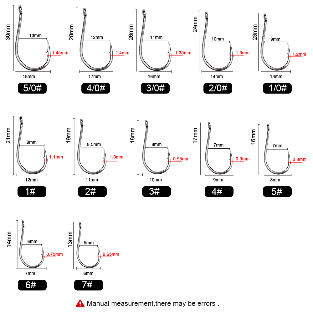 FTK CHINU Angelhaken mit Ring  – Fishing Hook Assortment Bewertung und Preis