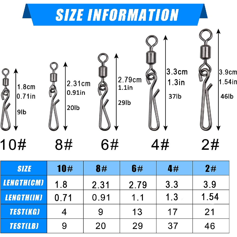 30 Stück Wirbel und Schnappver – Fishing Hook Stainless Steel Bewertung und Preis