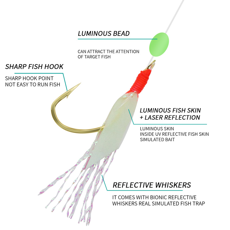 ZYZHE 1/3/5 Packungen Angelhak – Fishing Hook Assortment Bewertung und Preis