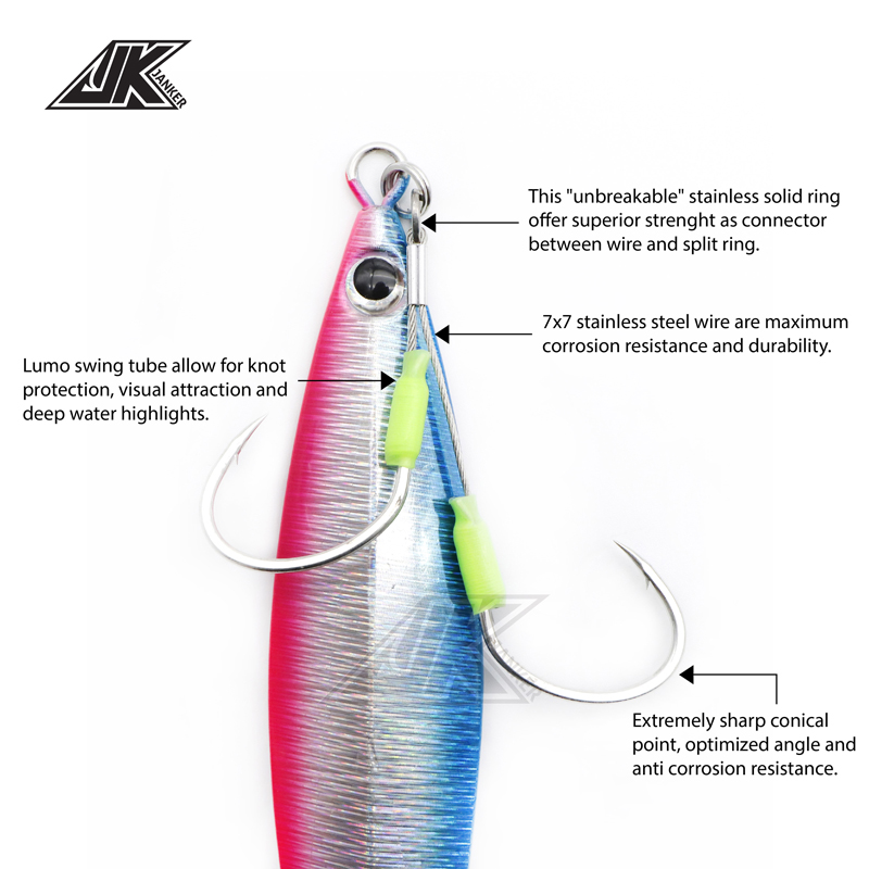JK 3PACK Verschleißfester Jigg – Fishing Hook Barbless Bewertung und Preis