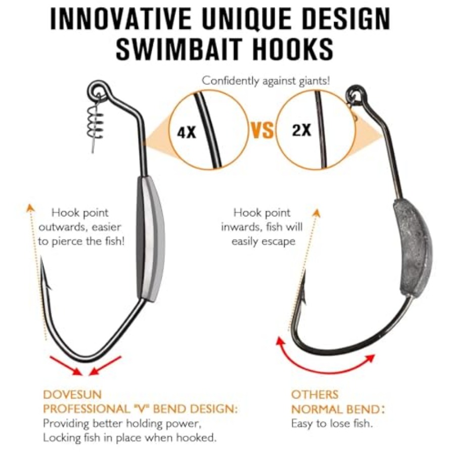 12/44 Stück gewichtete Swimbai – Fishing Hook Weedless Bewertung und Preis