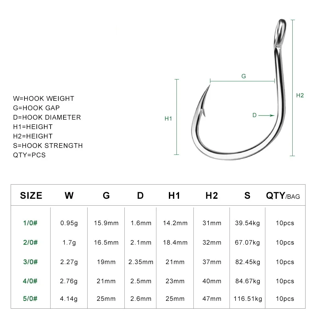 Ring Auge Angelhaken Angelhake – Fishing Hook Barbless Bewertung und Preis