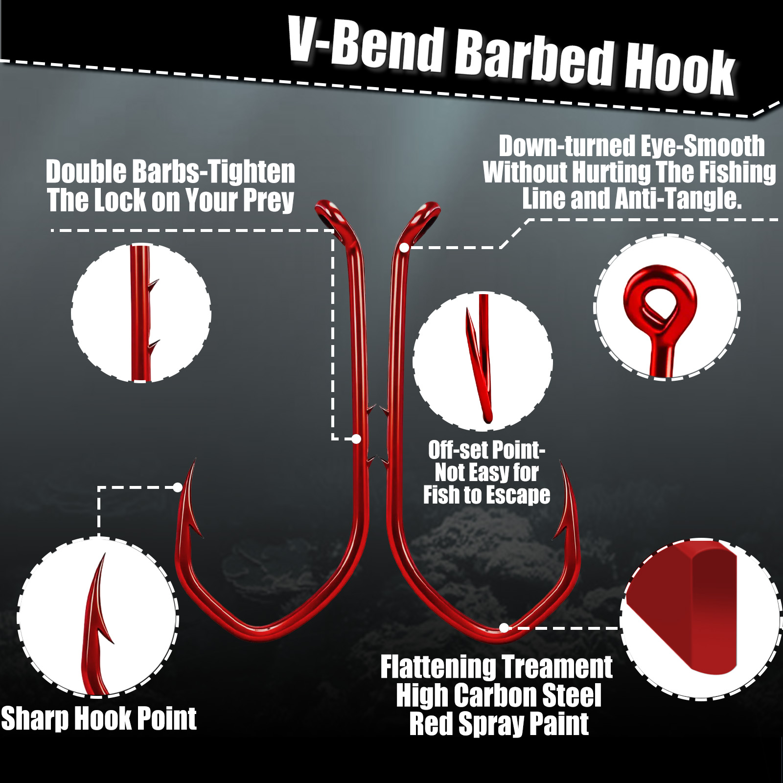 9KM Köderhalter-Haken 50-100 S – Fishing Hook Circle Bewertung und Preis